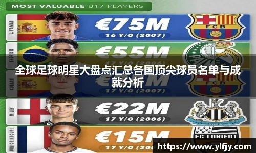 全球足球明星大盘点汇总各国顶尖球员名单与成就分析